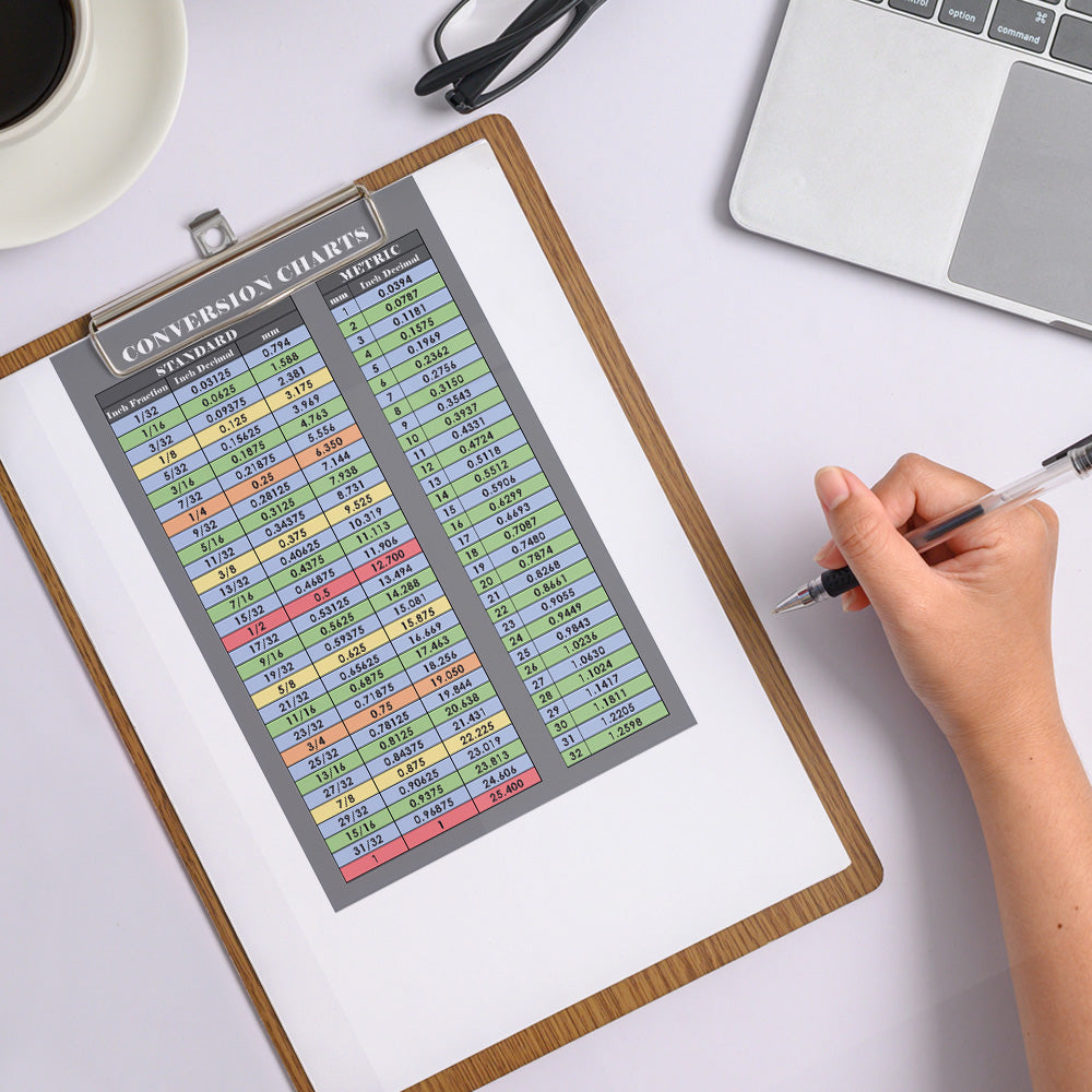 Fraction and Decimal to Metric Conversion Chart Magnet