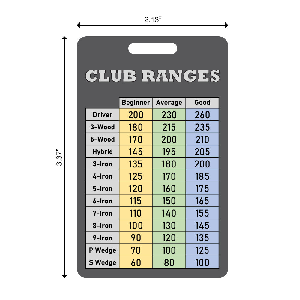 Golf Club Range Chart Card