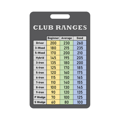 Golf Club Range Chart Card